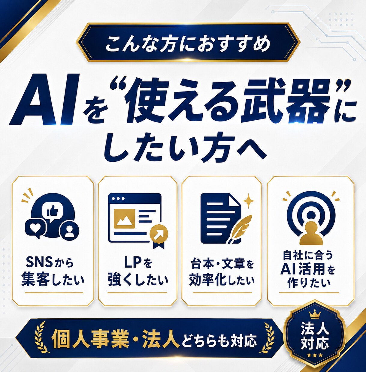 ChatGPT×マーケティング活用を個別設計します ChatGPT・Claudeで集客・SNS・LP作成を効率化 イメージ6