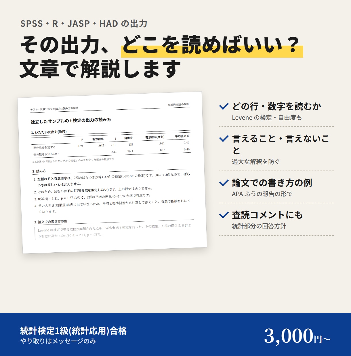 統計ソフトの出力結果を読み解き文章で解説します SPSS・R・JASP・HADの結果の読み方と書き方が分かる イメージ1