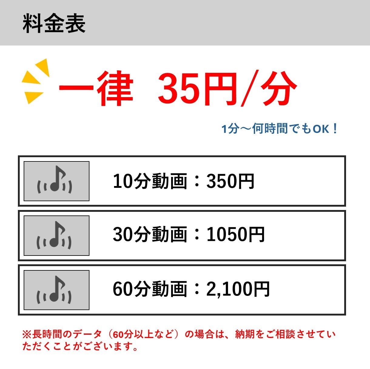 1分35円で音声文字起こしを承ます ~経理事務の経験を活かし丁寧な書き起こし承ります！~ イメージ2