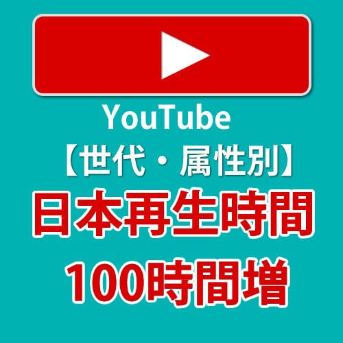 YouTube国内の再生時間を100時間増やします 世代・属性・関連動画を選び作った再生リストを国内で再生します イメージ1