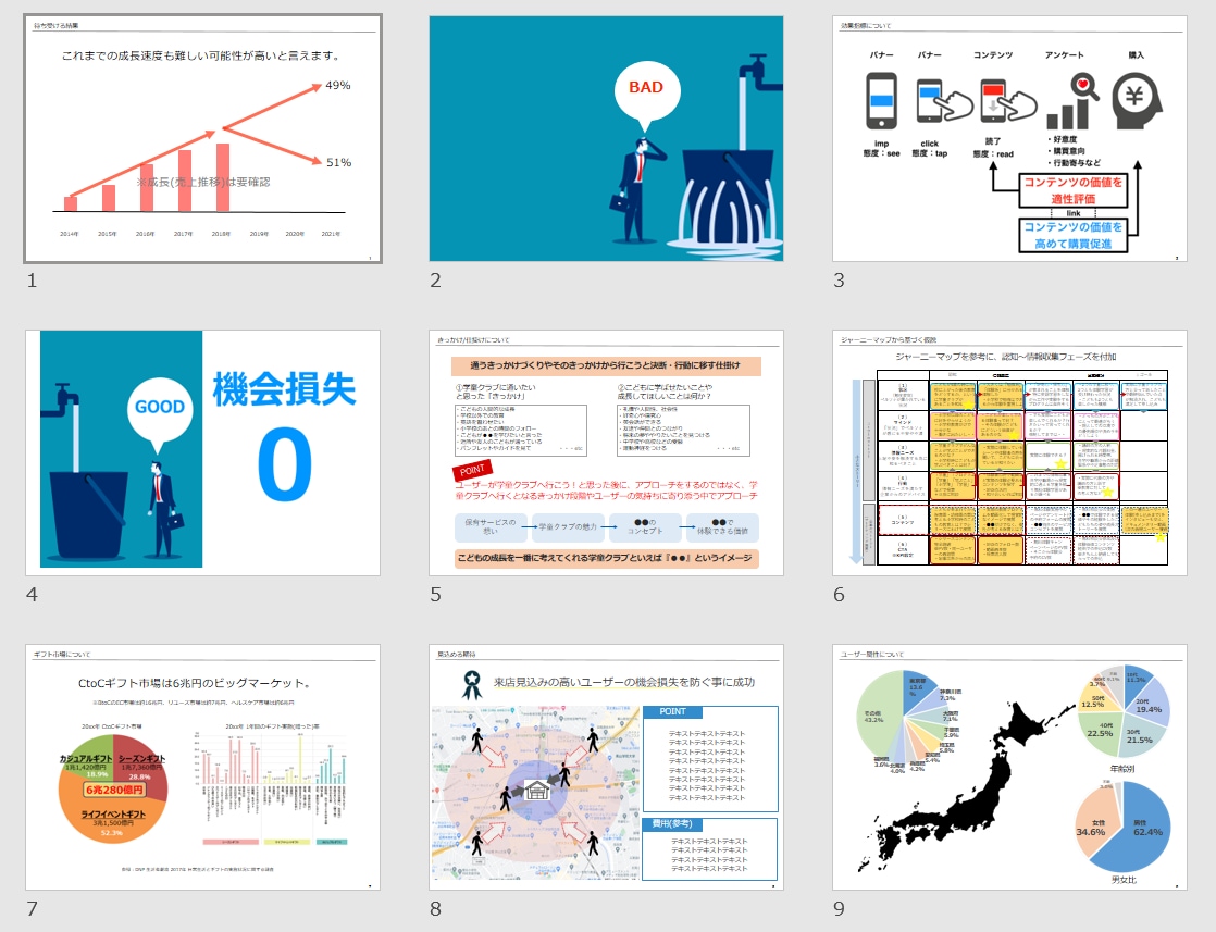 現役営業マーケッターが作成！ビジネス向け資料！ます ビジネス向けパワーポイント資料作成 イメージ2