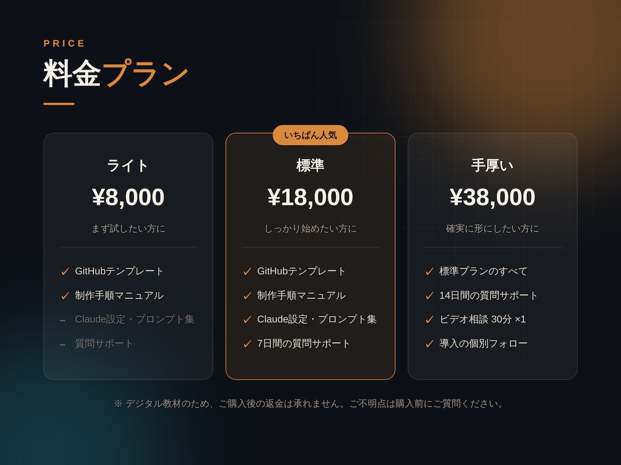 HP制作で副業｜AIテンプレと手順を丸ごと渡します 買ったその日からHP制作を売り始められる一式です イメージ5