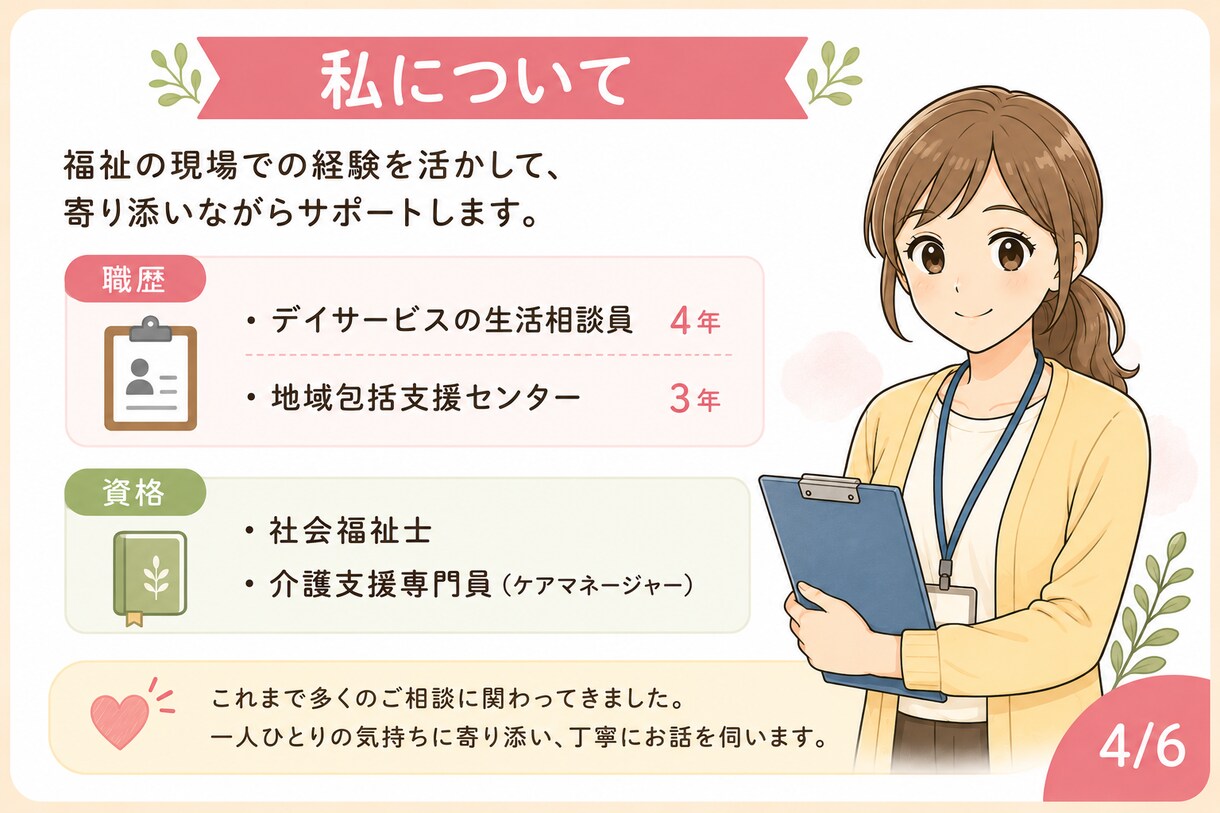 介護って何？現役ケアマネが介護についてお答えします 夜間や休日もチャットでご相談ください イメージ4