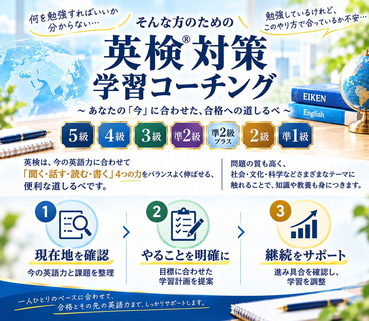 英検合格に向けた学習計画を作ります 何を勉強すればいいかを一緒に整理します イメージ1