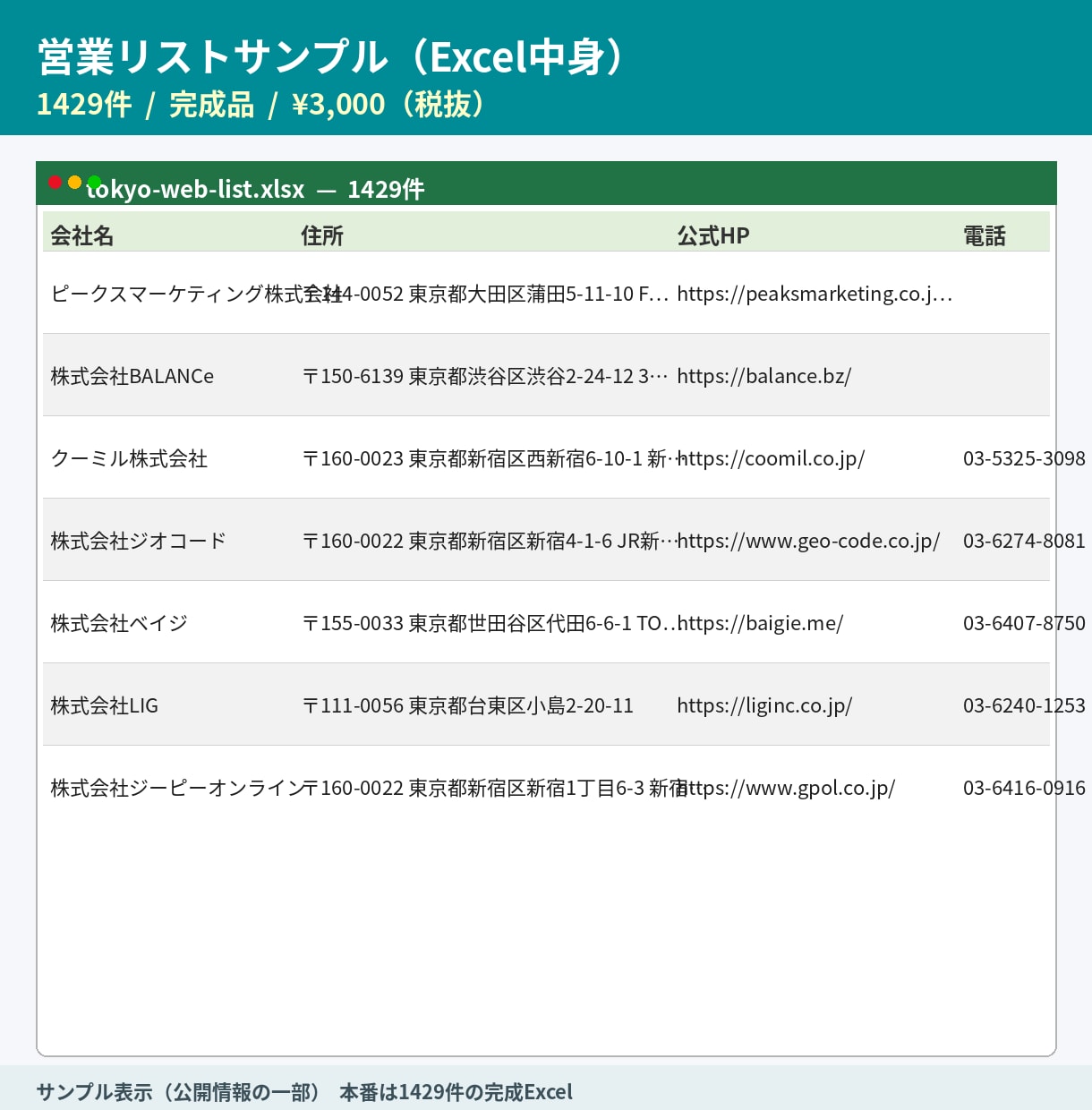 電話付き都内WEB制作3245件渡します 電話1895件。確認日2026-09。税抜3000円 イメージ2