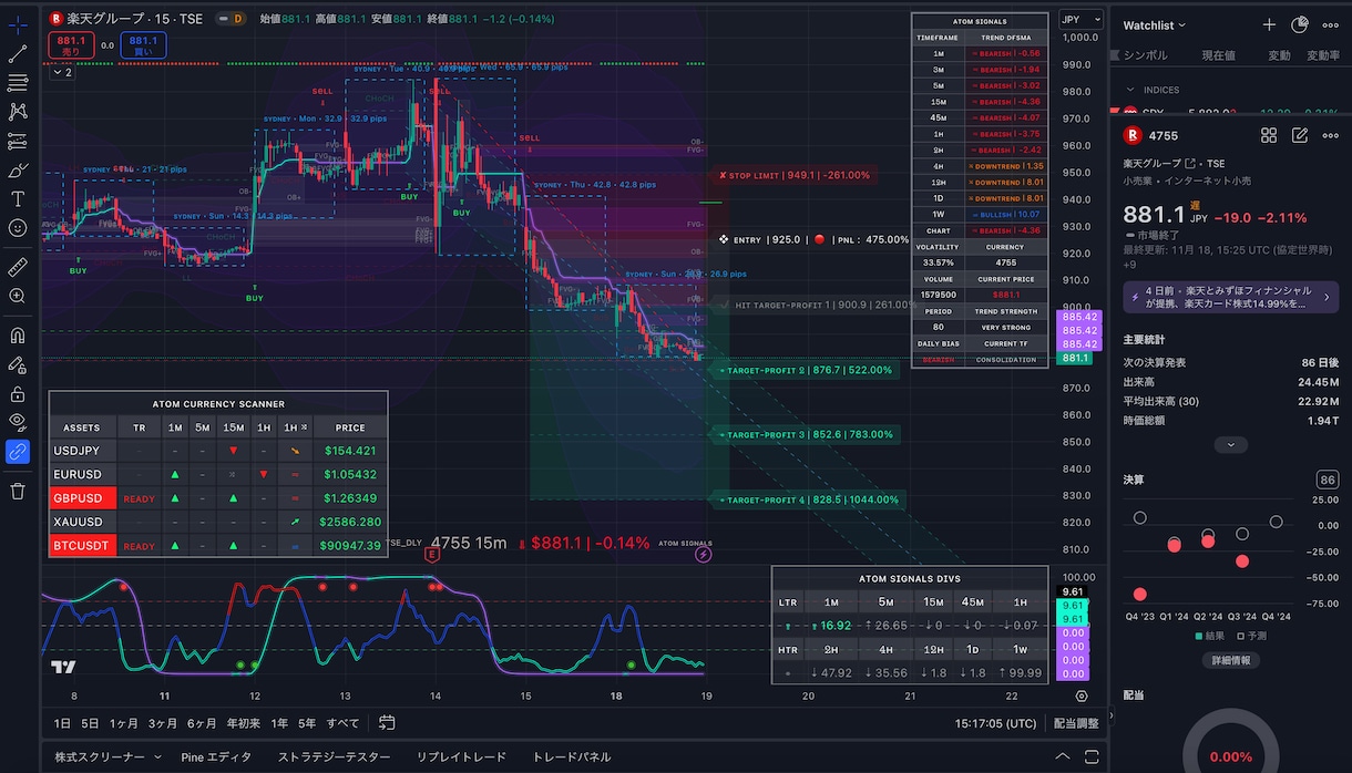 専業15年以上トレーダが仮想通貨トレード教えます 実際の相場で解説を行うサポート付きです。 イメージ7