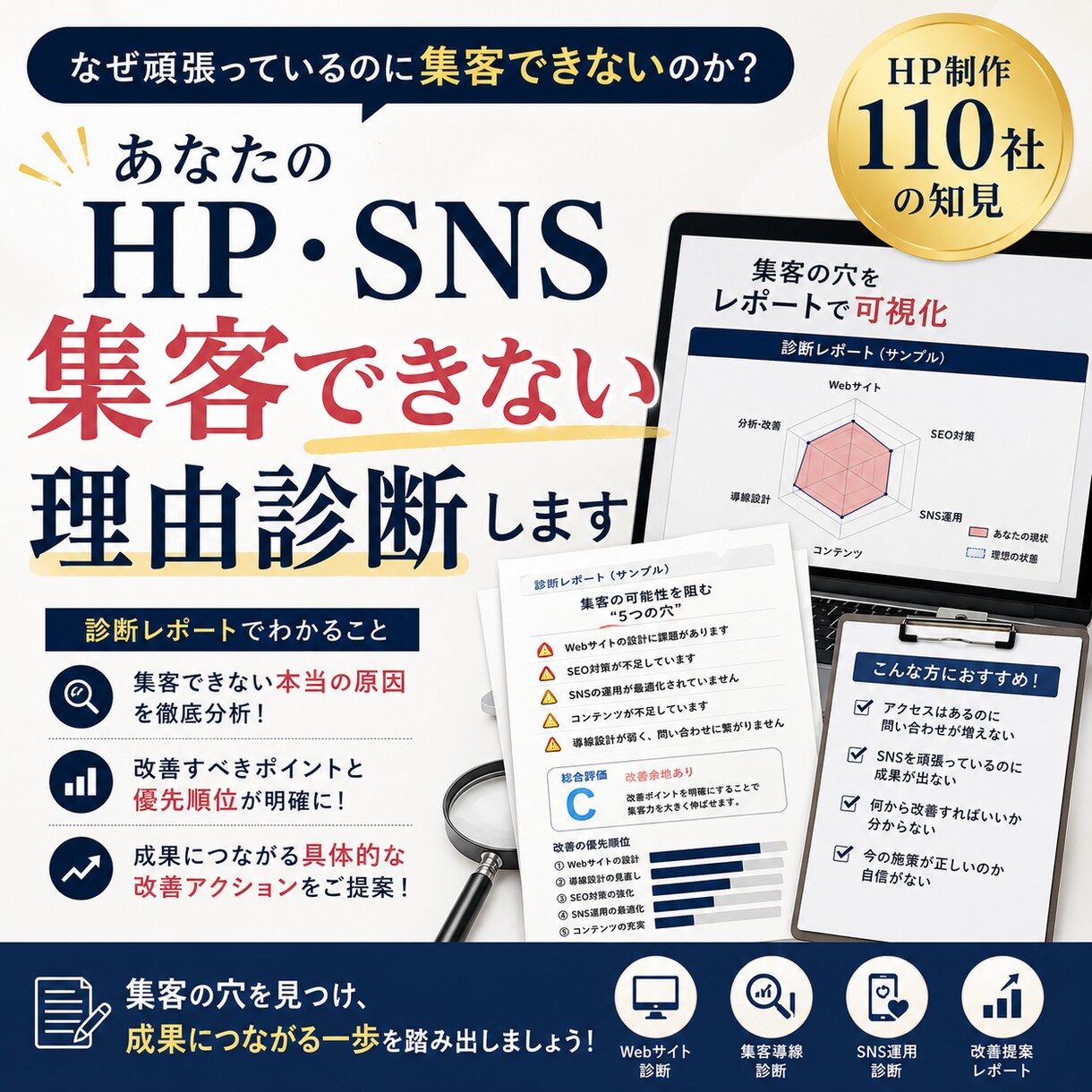 あなたのHP・SNS集客できない理由診断します HP制作110社の知見｜集客の穴をレポートで可視化 イメージ1