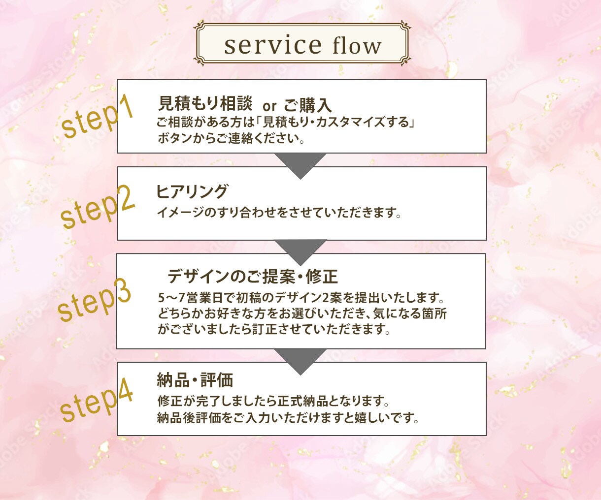 高品質な【成果につなげるWEB画像】を制作します あなたの想いをカタチに！！心を込めてお作りします。 イメージ2