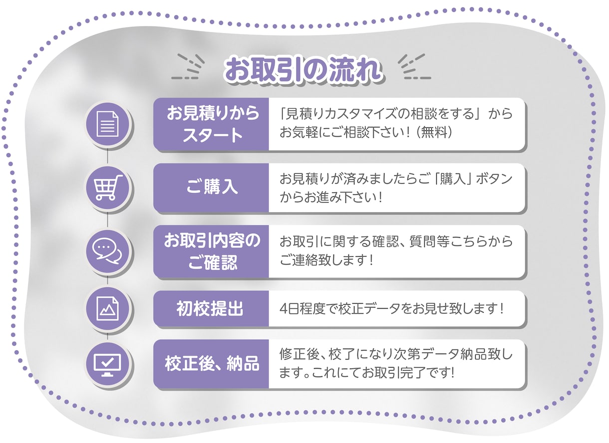 名刺・カード制作承ります 名刺や店舗販促のためのカード等各種カードに対応致します イメージ2