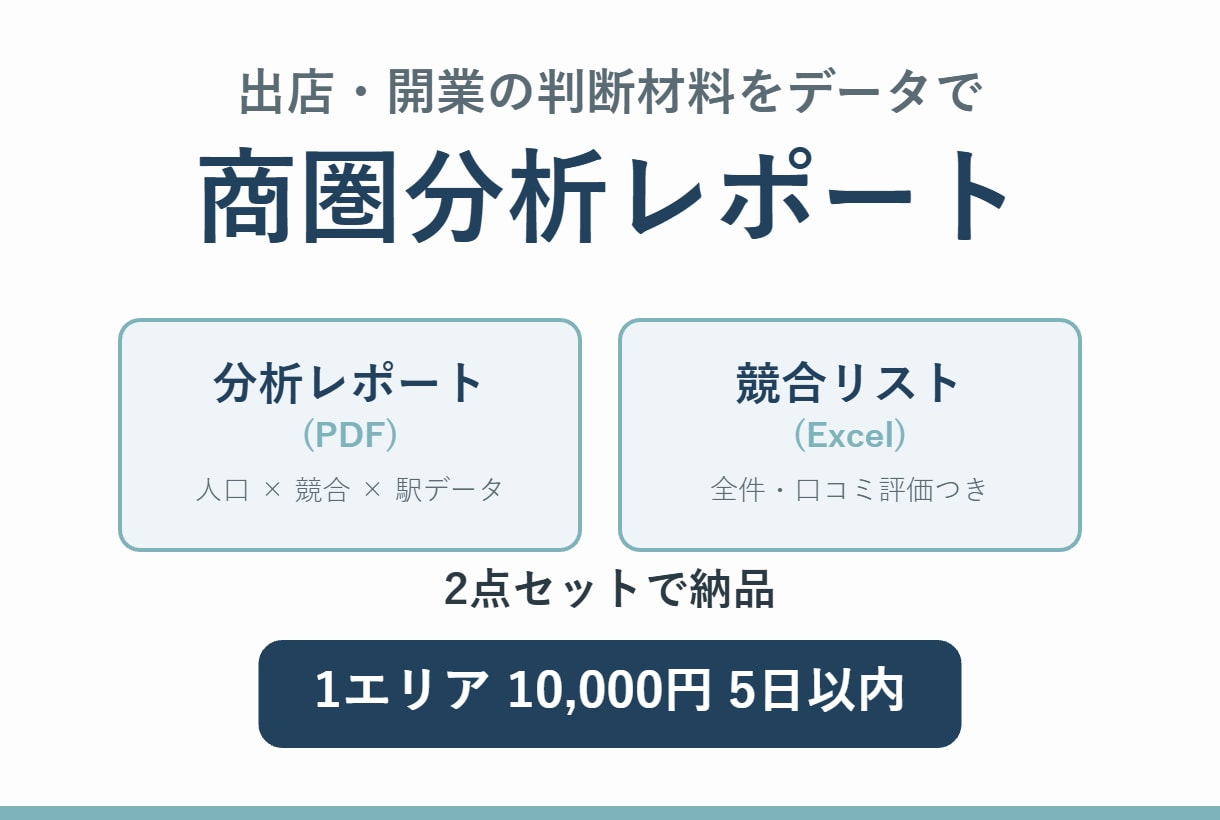 出店・開業エリアの商圏分析レポートを作成します 分析レポート+競合リストExcelの2点セット納品 イメージ1