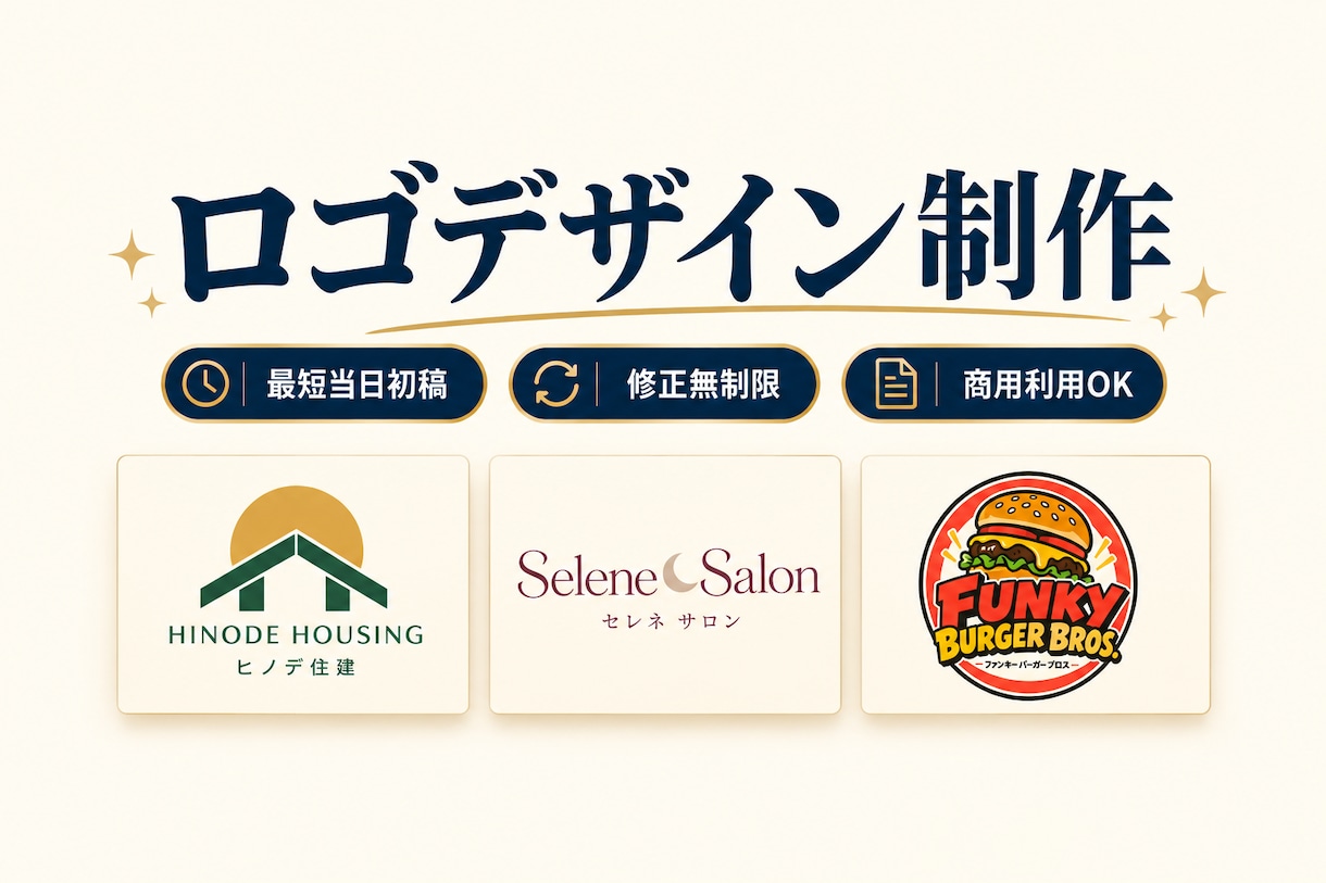 企業・店舗のロゴをデザインします AI活用で最短当日に初稿。修正無制限で対応します イメージ1