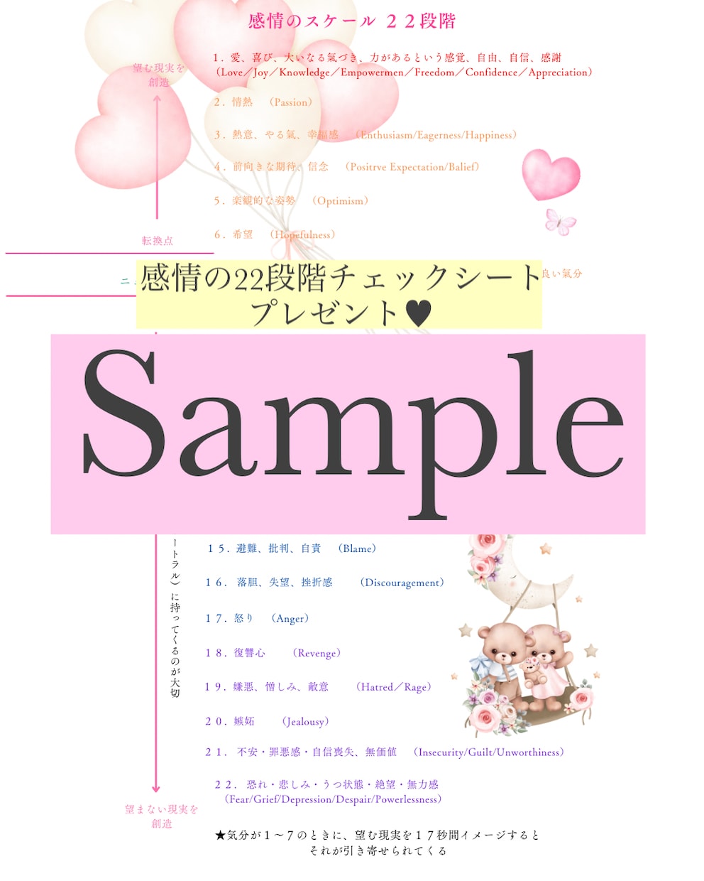 あなたの魂の使命を鑑定書におまとめ致します バースカードとイヤーカード★生年月日から割り出すタロット鑑定 イメージ6