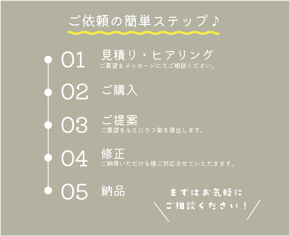 魅力を引き出すウィンドウサイン制作します 情報整理で店頭集客につながるデザインを！ イメージ10