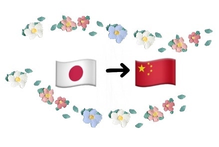 日本語から中国語の文章などを翻訳することができます 在日7年目の中国人が正確に日本語から中国語翻訳（簡体 繁体） イメージ1