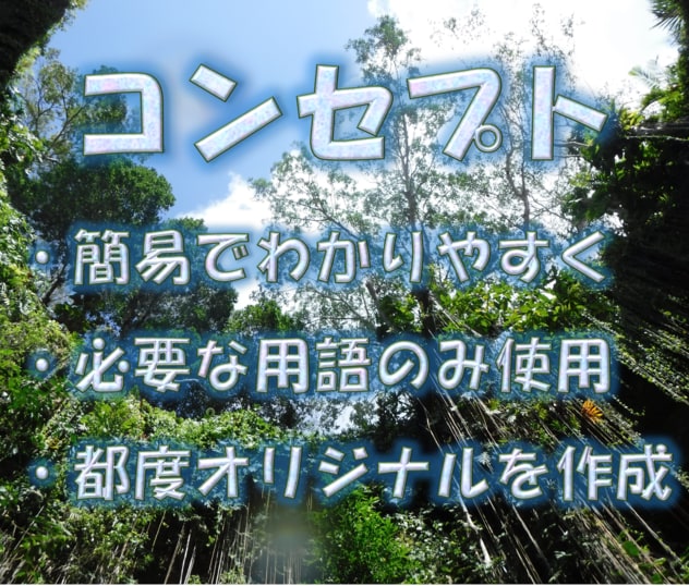 社会福祉士／レポート／例文＆解説を提供します 《オリジナルの参考例文≫＆≪解説で作成の方法論を知る≫ イメージ2
