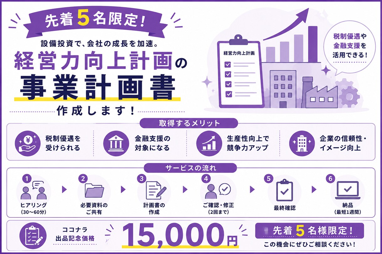 5名限定！経営力向上計画の取得をサポートします ココナラ出品記念価格！ヒアリングから対応。最短1週間で納品！ イメージ2
