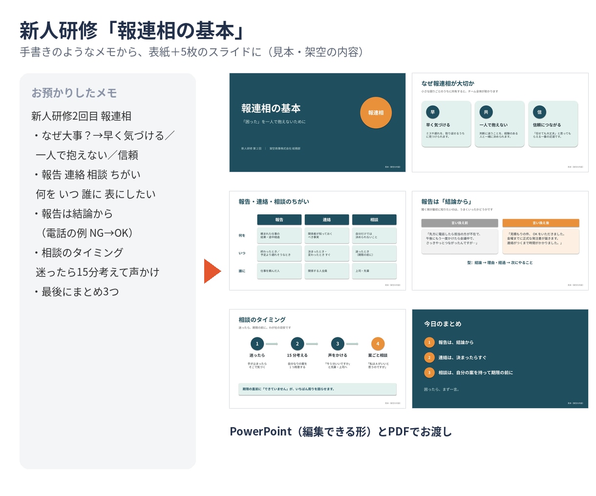 ExcelやWordから見やすい報告資料を作ります 報告資料10枚4,000円｜2日でお届け・修正無制限 イメージ5