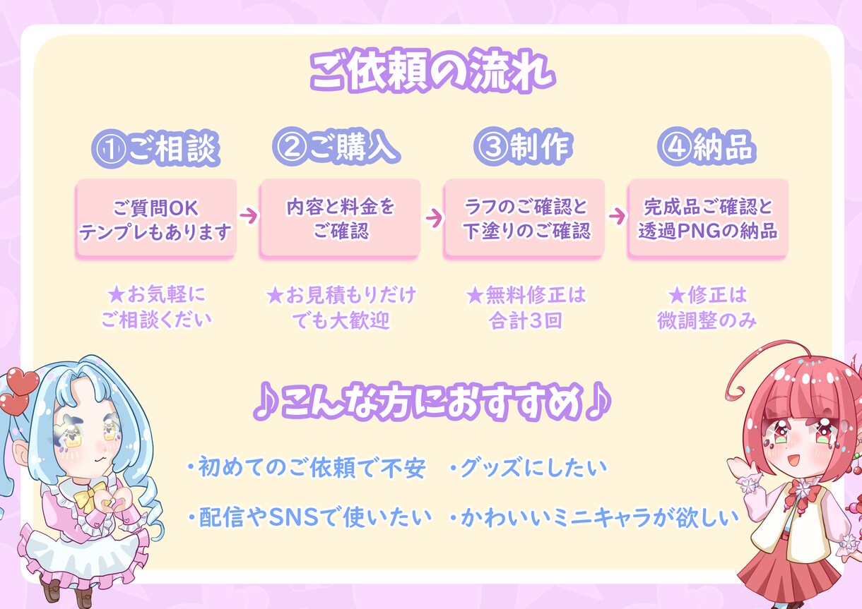 SNS・配信グッズ用ミニキャラ描きます 初めてのご依頼も大歓迎です◎可愛いミニキャラ描きます◎ イメージ4