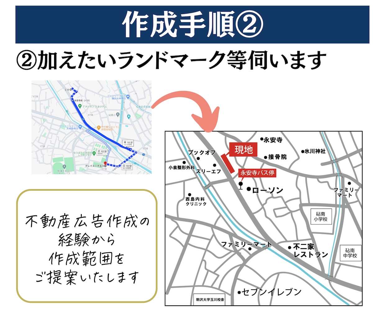 シンプルで見やすい地図作ります 不動産チラシ製作20年以上の実績があります イメージ3