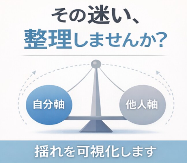 自分軸と他人軸の揺れを整理｜迷いを「構造化」します あなたの迷いを構造から言語化する イメージ1