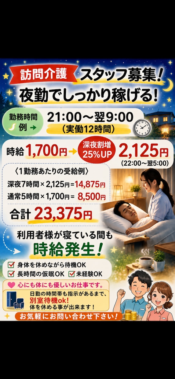 軽度知的障害でも、月収３０万稼げます 訪問介護簡単見守り業務＋ウーバーイーツで、月収３０万稼げます イメージ3