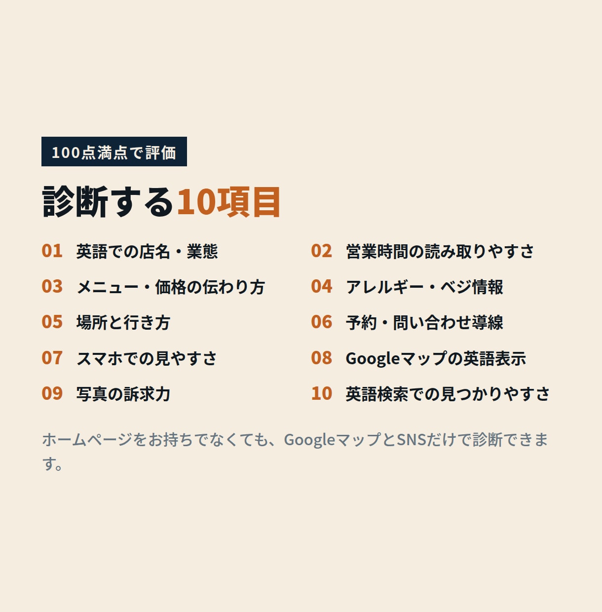 お店のHPが外国人客に伝わるか診断します 外国人目線で10項目チェック｜改善点TOP3・2日でお届け イメージ2