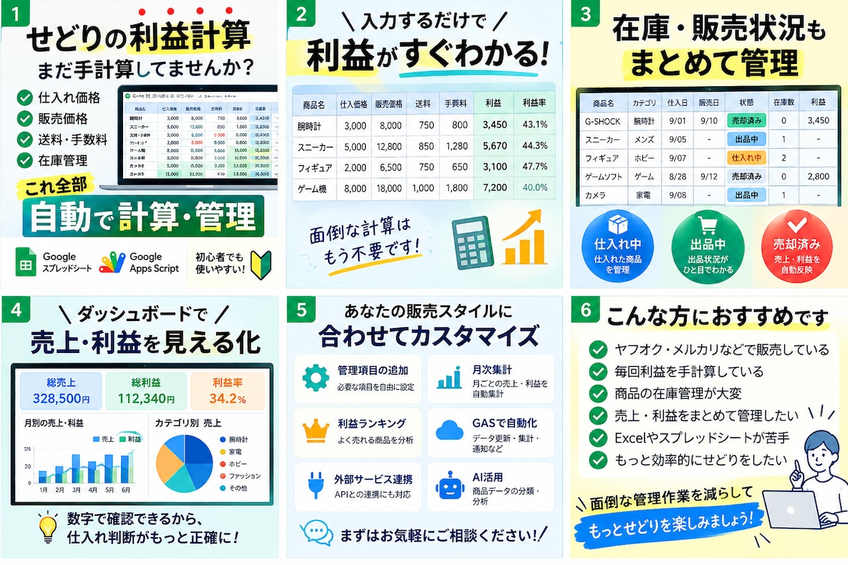 せどりの利益・在庫管理を自動化します 仕入れ・送料・手数料から利益を自動計算 イメージ1
