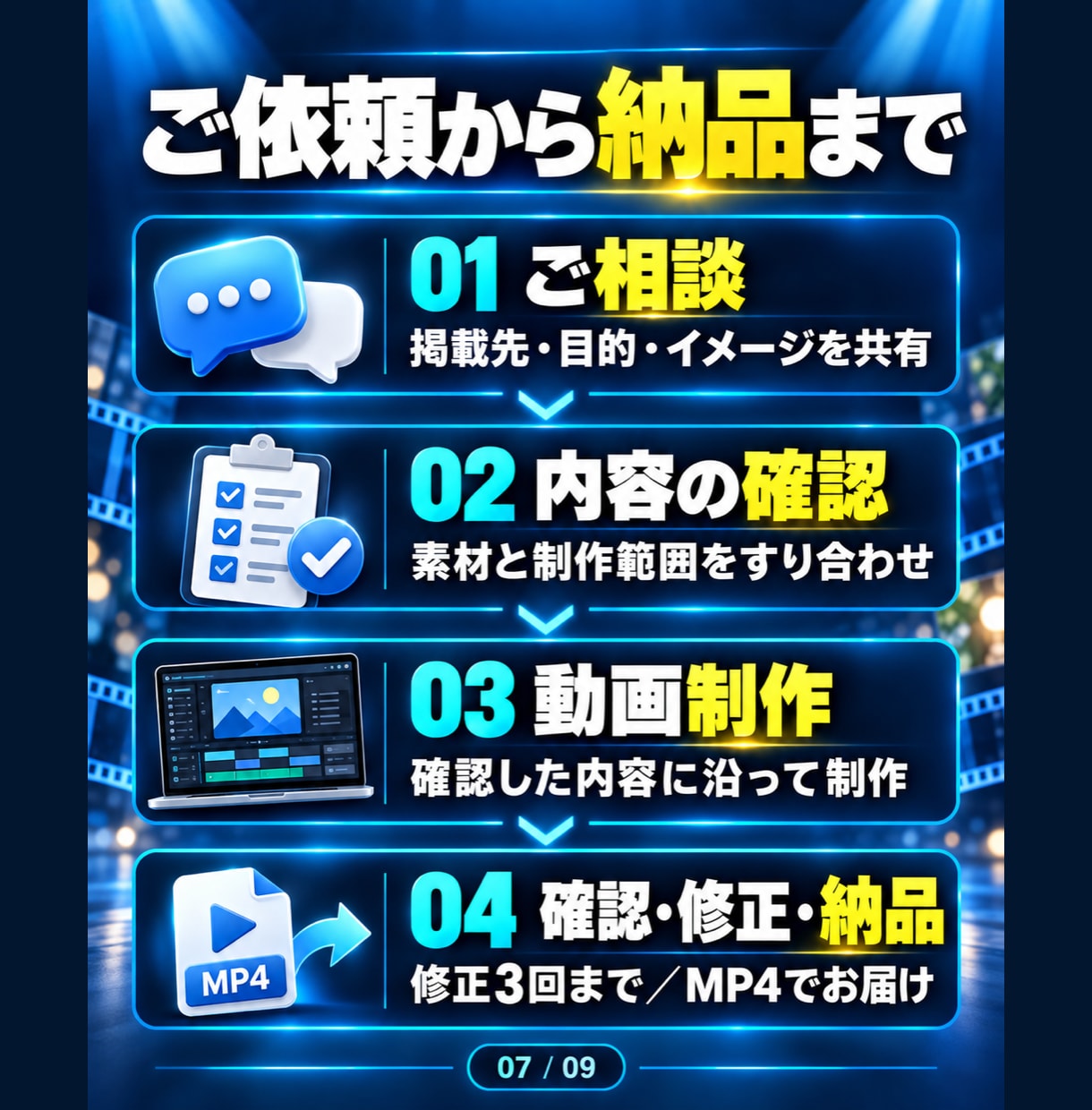 商品の魅力が伝わる広告動画を制作します 伝えたい魅力を整理し、短い動画で分かりやすく イメージ7
