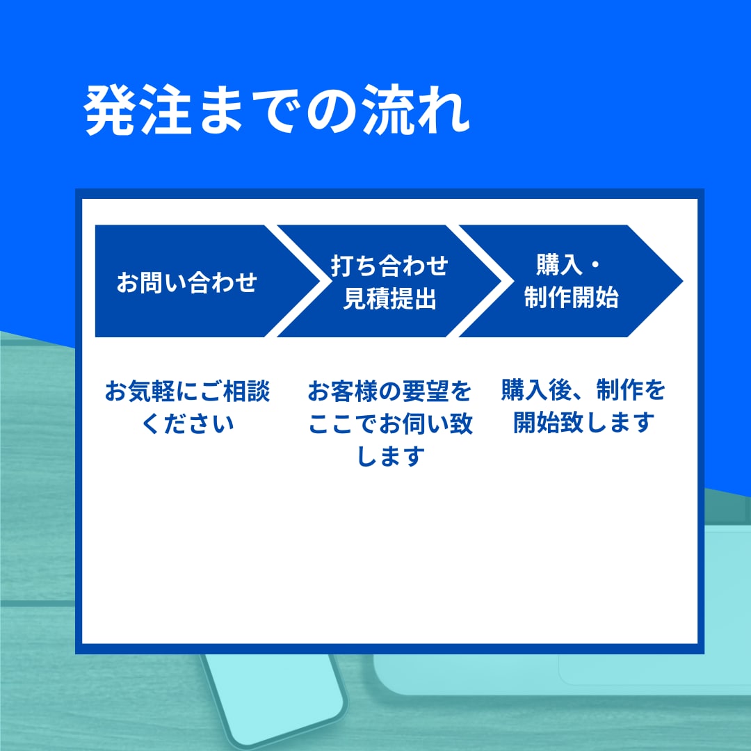 SEO重視！目標達成にコミットした記事を作成します 砂漠のど真ん中に人を連れてきます イメージ5