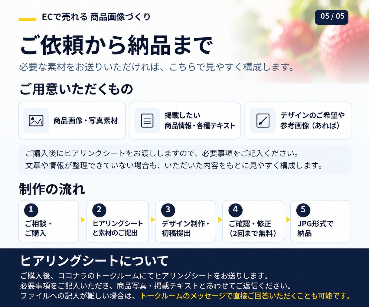Web制作実務14年EC商品画像制作します 2枚セット｜商品の魅力が伝わる画像を制作 イメージ4