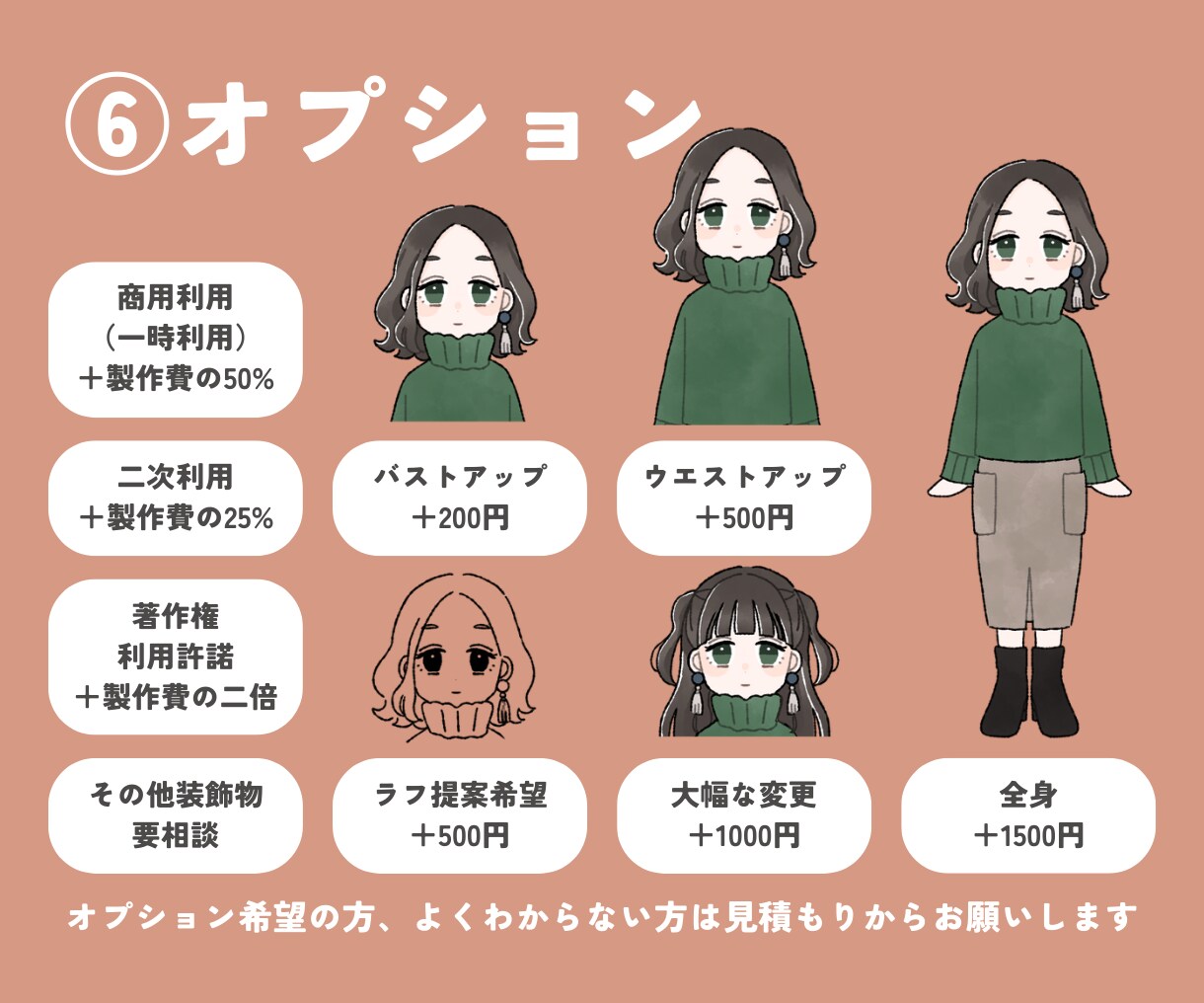 最短即日☆年配の方の似顔絵を描きます 還暦や定年退職、母の日父の日などお祝いのメッセージに添えて☆ イメージ5