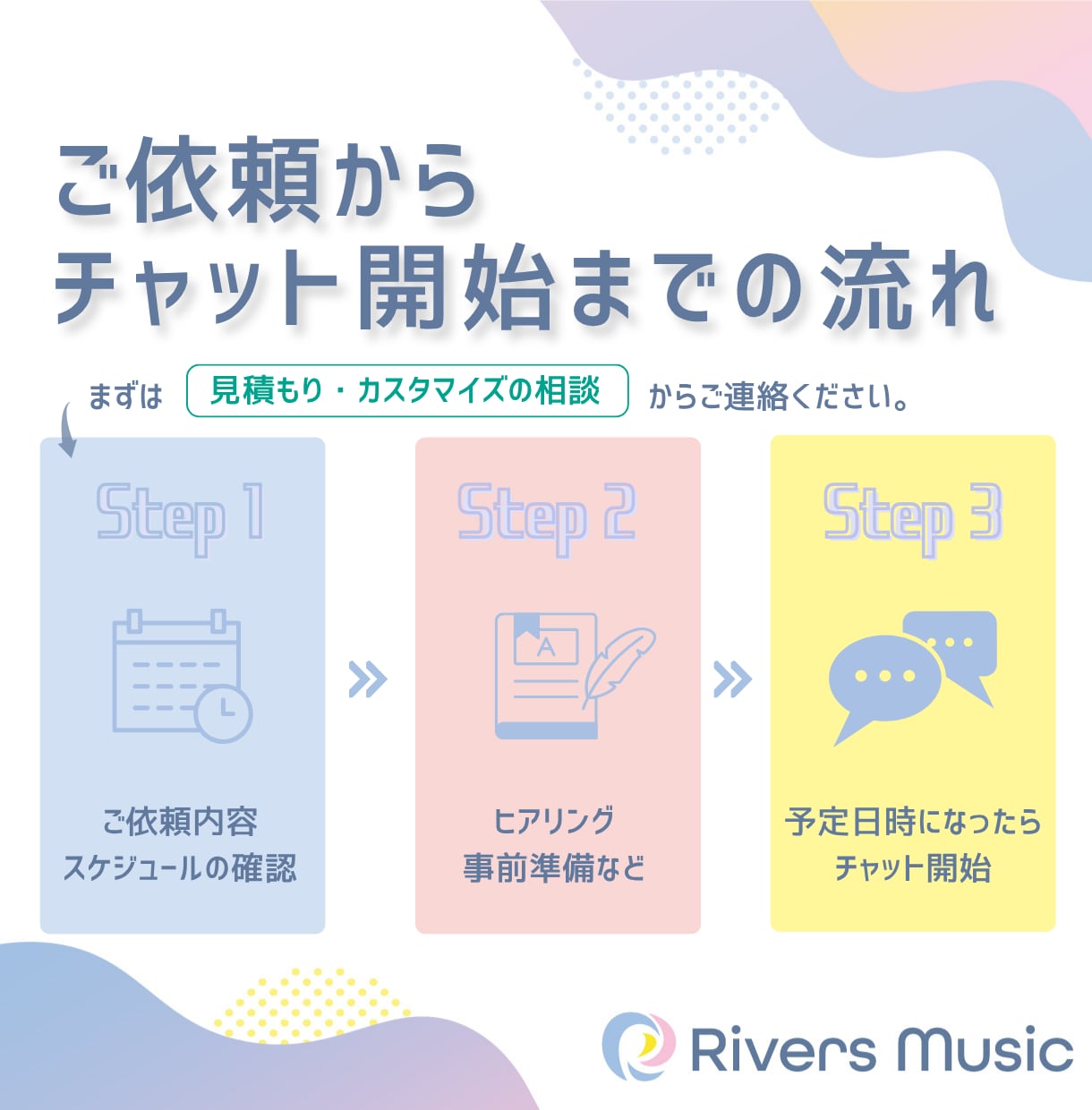 オンライン相談室｜音楽に関するお悩みを解決します 初回お試しプランあり◎ プロ作家がレベル・目的別にアドバイス イメージ4