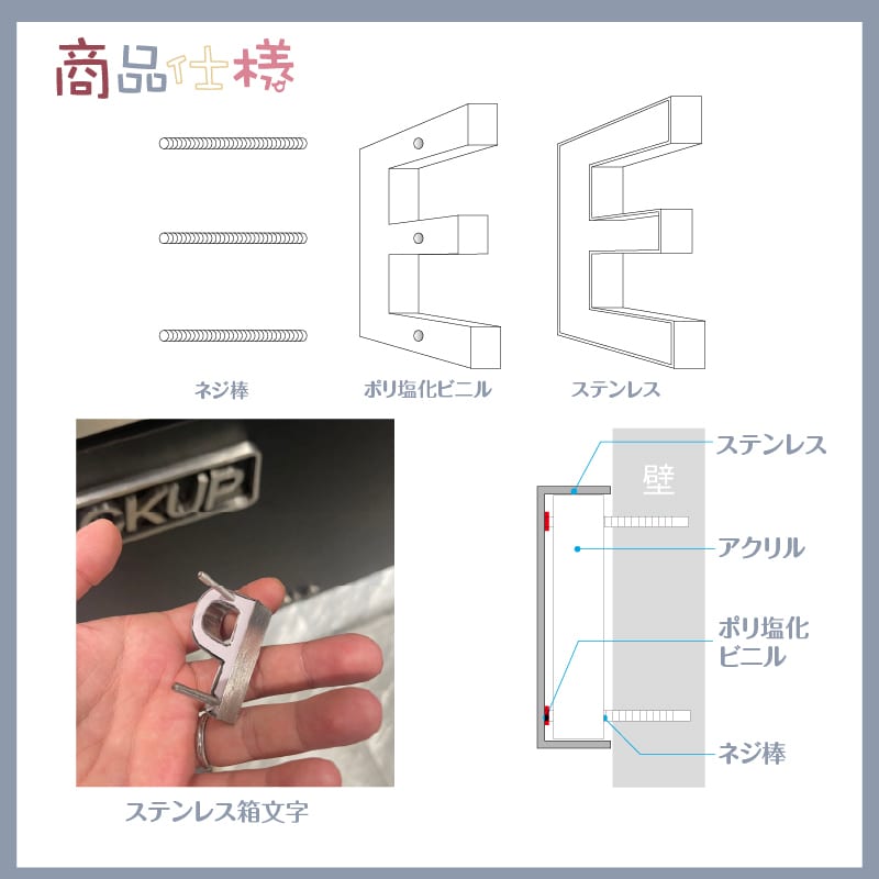 ステンレス金属箱文字を制作します オーダー看板 チャンネル文字　防水 集客 イメージ8