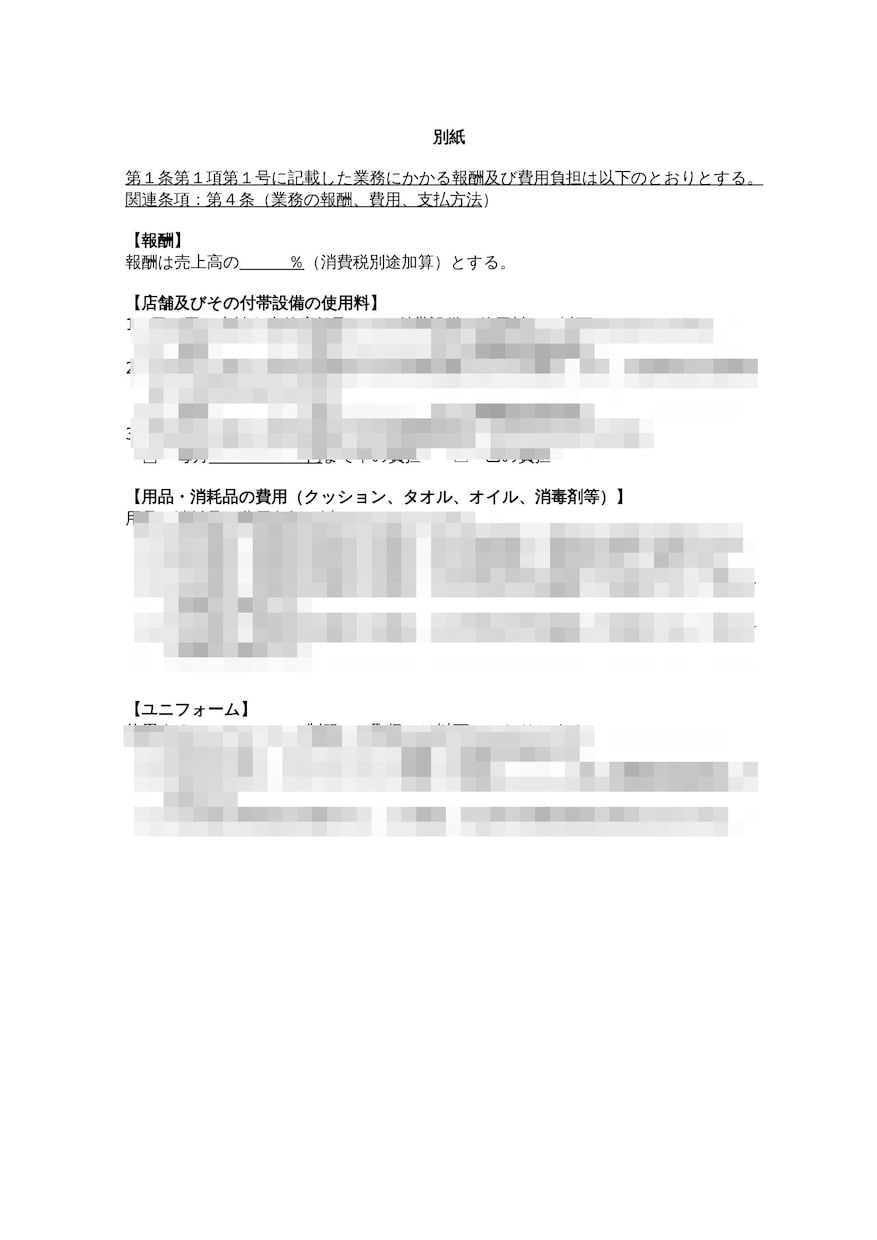 メンズエステ セラピスト 業務委託契約書を渡します 摘発対策に有効な契約書を特典付きで2パターンシェアします イメージ6