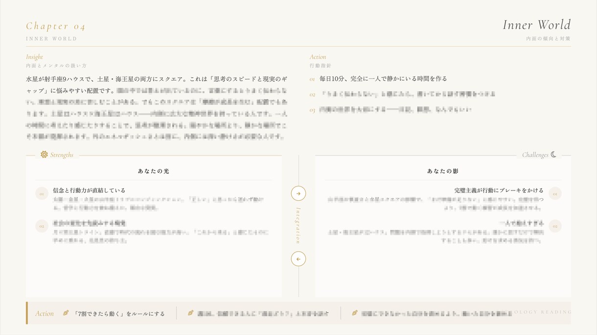 ホロスコープで本質・使命・強みを読み解きます ３年間本格的に学んだ西洋占星術師が鑑定します。 イメージ3