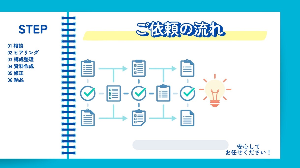 医療・介護職向けの勉強会・研修資料を作ります 医療現場の知識を活かして、伝わる資料を仕上げます イメージ4