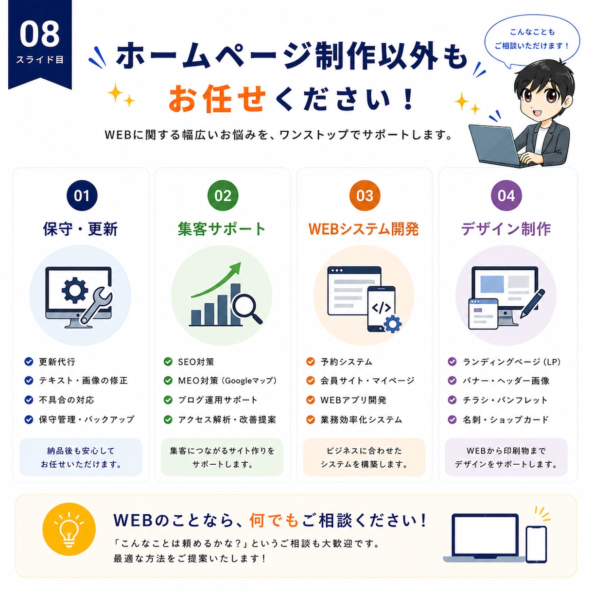 自分で編集・更新できるホームページを制作します 制作実績1000件超！WordPressで本格HP制作 イメージ8