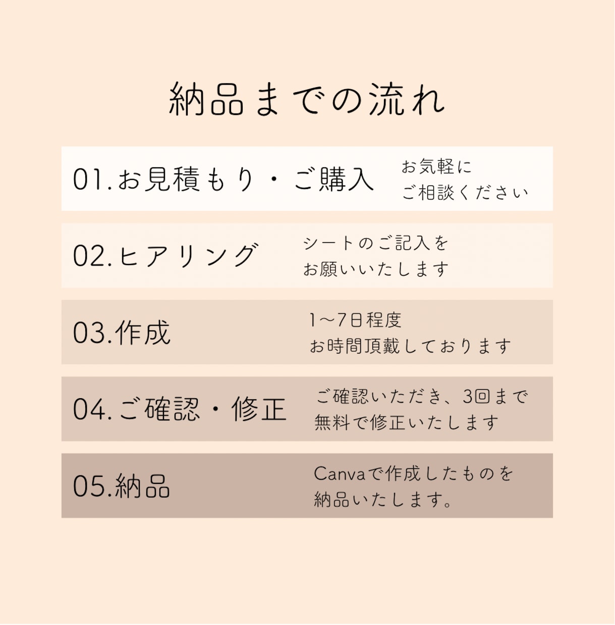 女性向け♬インスタ投稿画像作成します 流行りの文字投稿をしたいあなたに♪ イメージ8