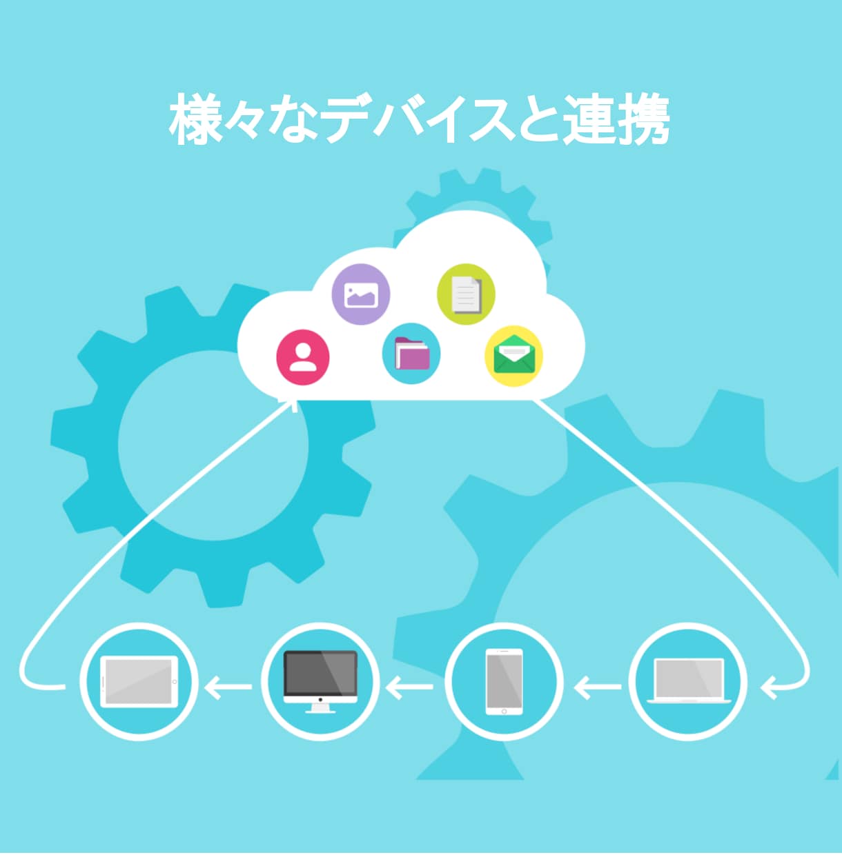 お客様とAppSheetで業務アプリを作ります AppSheetはプログラミングなしでアプリ開発ができます イメージ8
