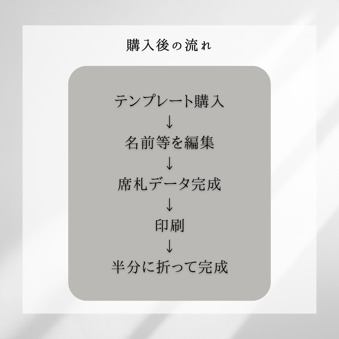 結婚式用二つ折り席札テンプレートをお渡しします スマホ1台でできる◎ A6用紙に印刷するだけ♩名入れ代行可能 イメージ8