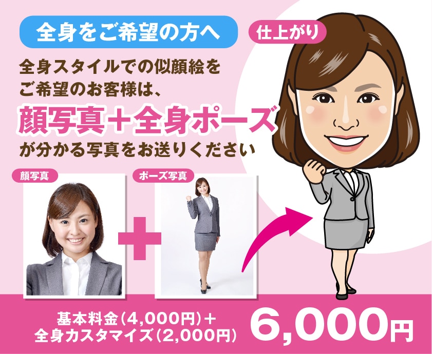 お写真から似顔絵キャラクターを作成します 今だけ基本料金が半額！4,000円→2,000円！ イメージ6