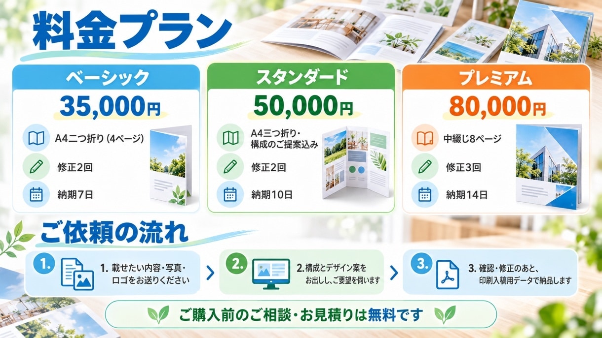 パンフレット・会社案内を印刷用データで作ります 二つ折り35,000円。手に取って読める形に イメージ3