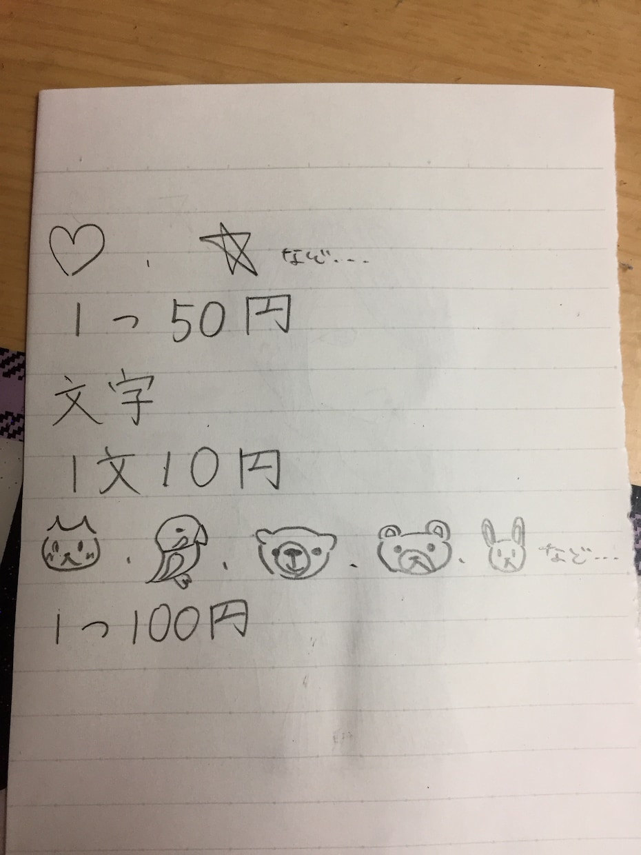 東京喰種描きます アイコンにしたいけど、上手くかけないという方にオススメです！ イメージ2