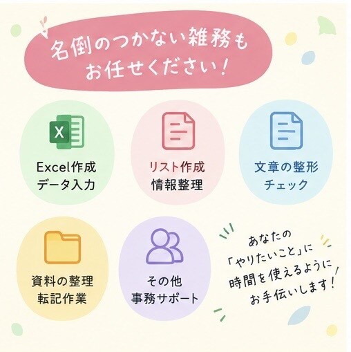 面倒な事務作業、まるっと引き受けます！ます 「これ、誰か代わりにやってくれないかな…？」私にお任せあれ！ イメージ2