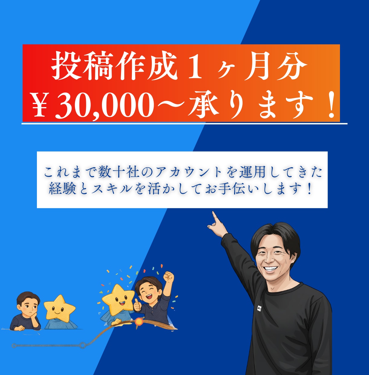 現役のSNSマーケターがインスタを運用します 『投稿制作のみ』から『全部おまかせ』まで！最適プランを提案！ イメージ3