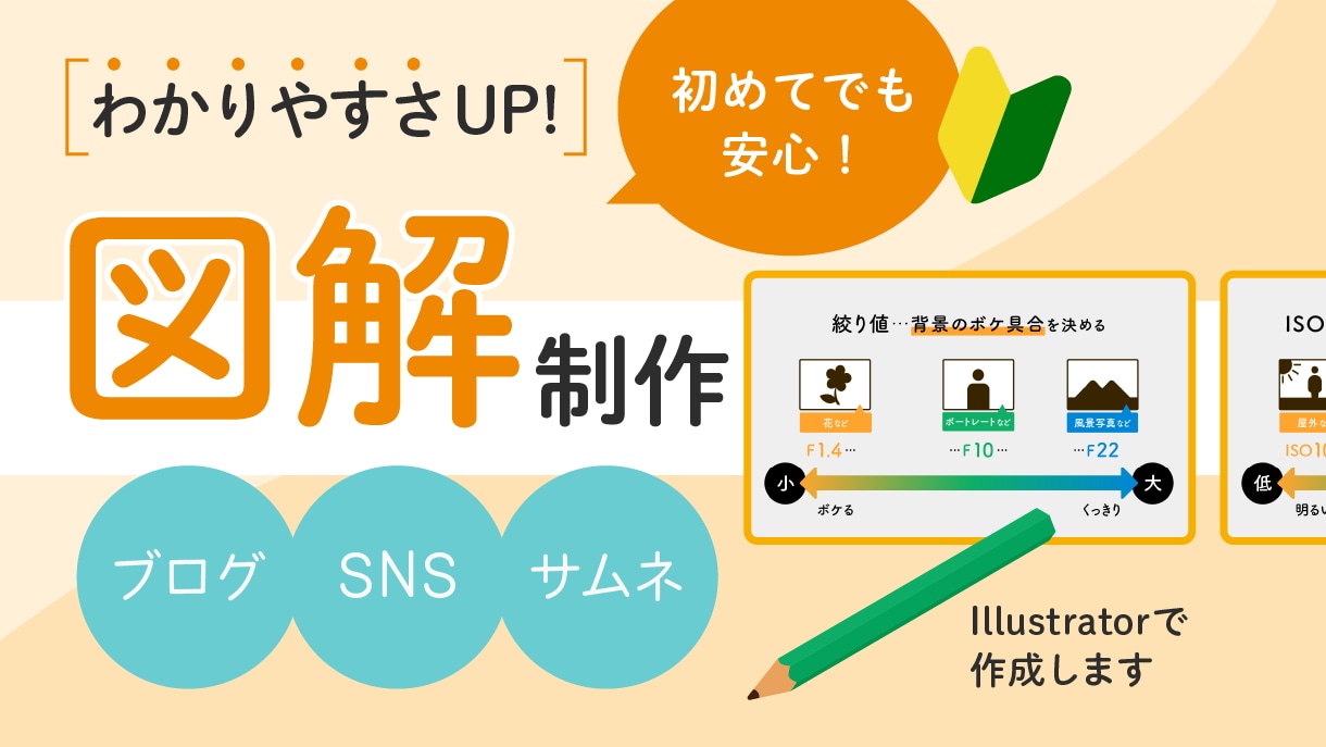 やさしく・ぬくもりある図解を制作いたします とにかく【分かりやすい】図解をご所望の方へ イメージ1