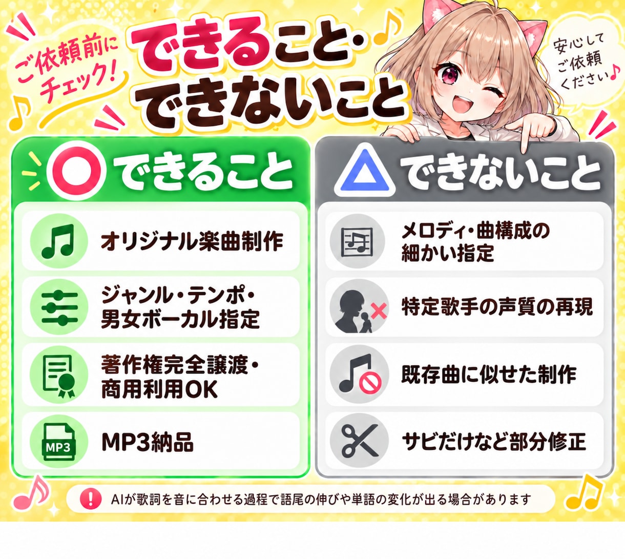 あなたの歌詞に生成AIでオリジナル曲をつけます 【著作権譲渡・リテイク1回込み】配信対応フォーマットで納品 イメージ3