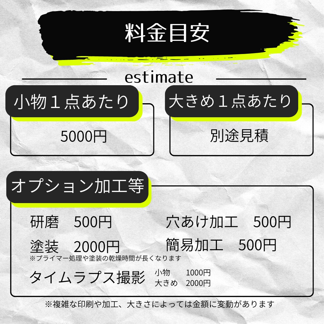 お気軽に頼める3Dプリント代行します あなたの作品づくりをサポートします！！ イメージ3