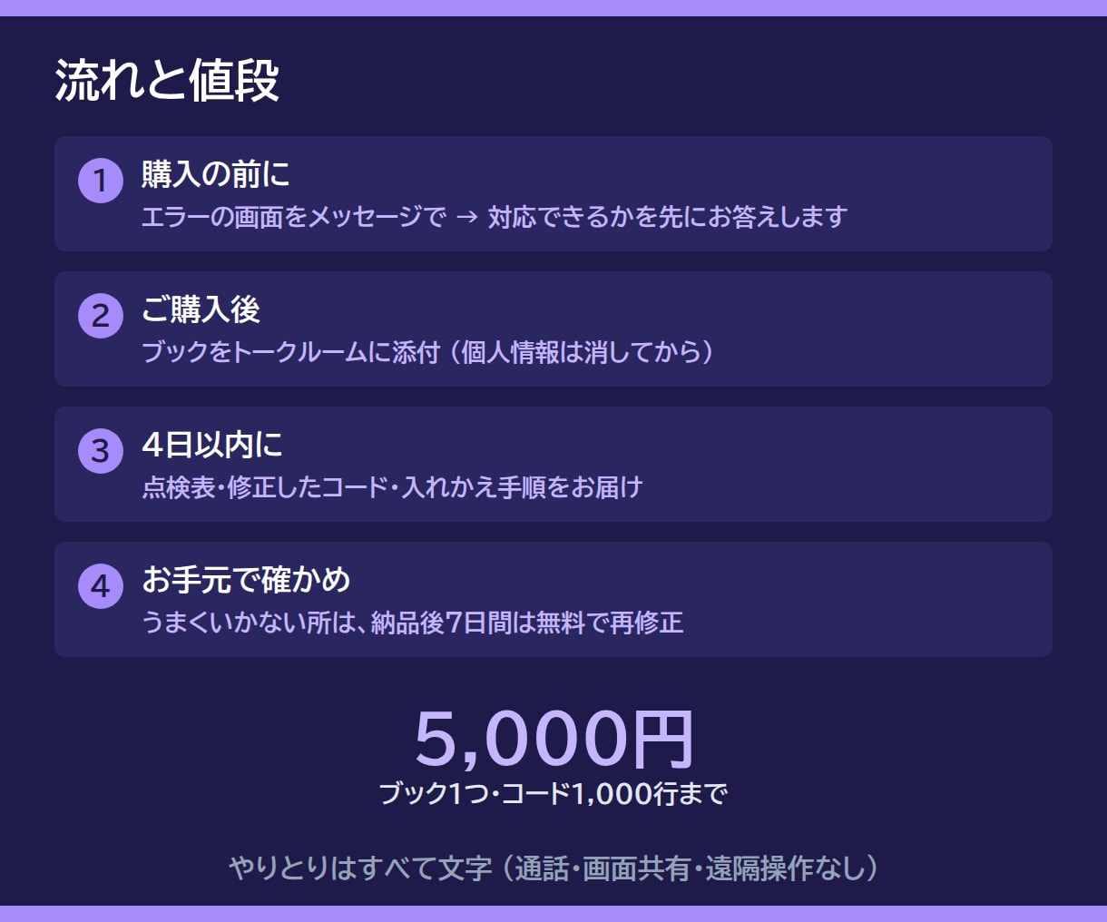 新しいPC・Excelで動かないマクロを修正します 64bit・Microsoft365・OneDrive対応 イメージ5