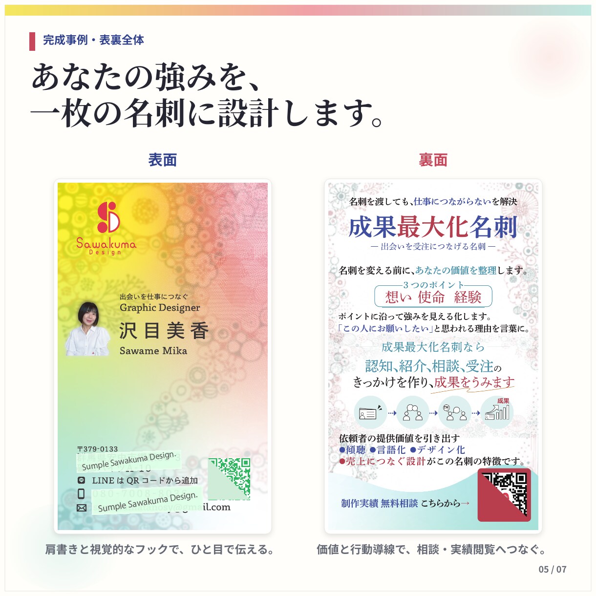 名刺交換から受注につなぐ「成果最大化名刺」作ります いまなら先着５名様までモニター価格２万円 イメージ5